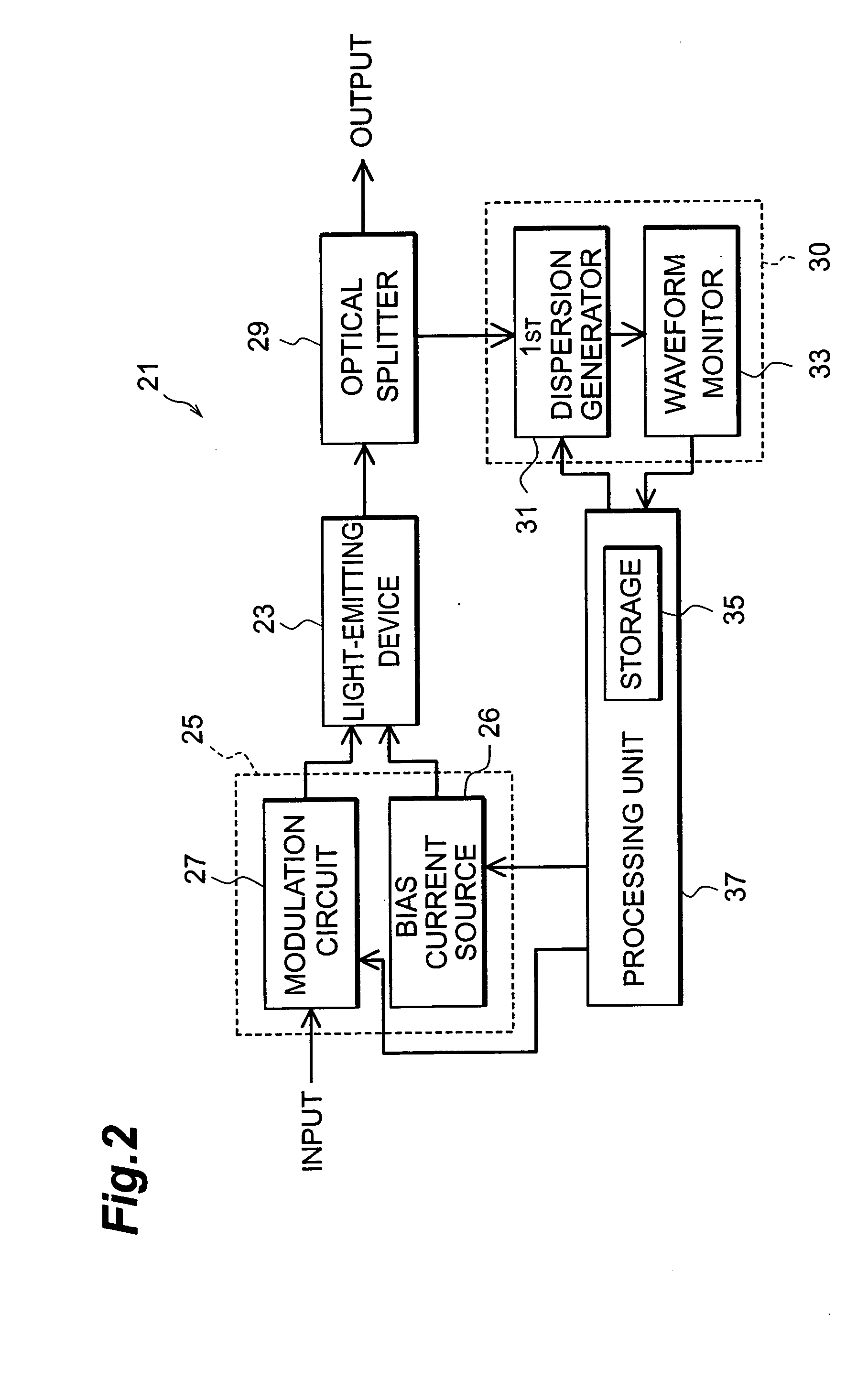 Optical transmitter and optical communication system