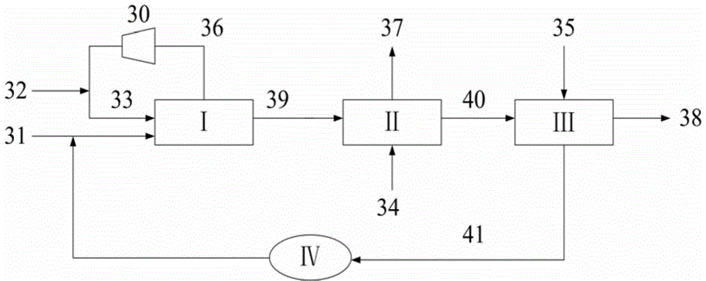 Preparation method of hydrogen peroxide