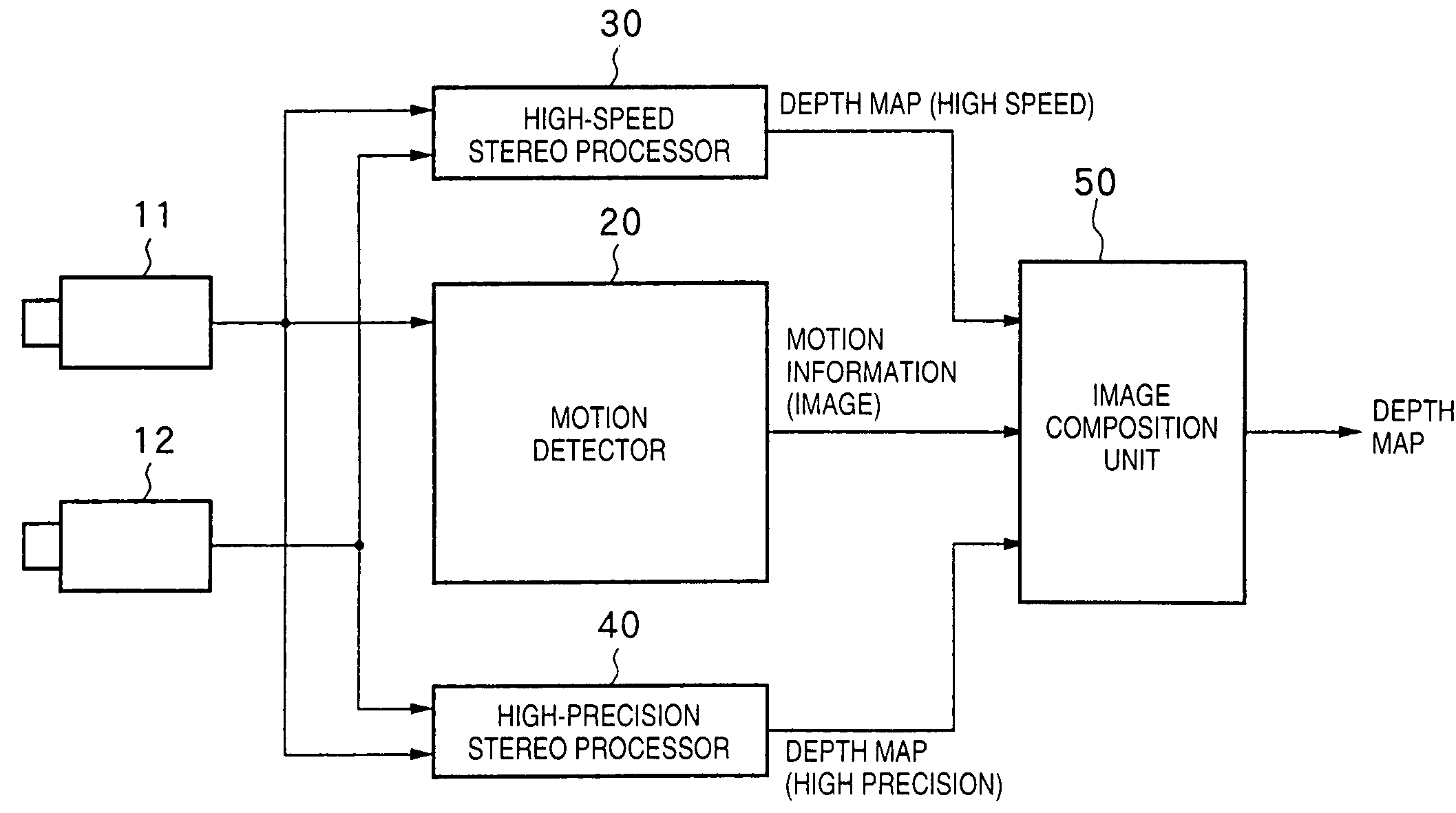 Depth information measurement apparatus and mixed reality presentation system