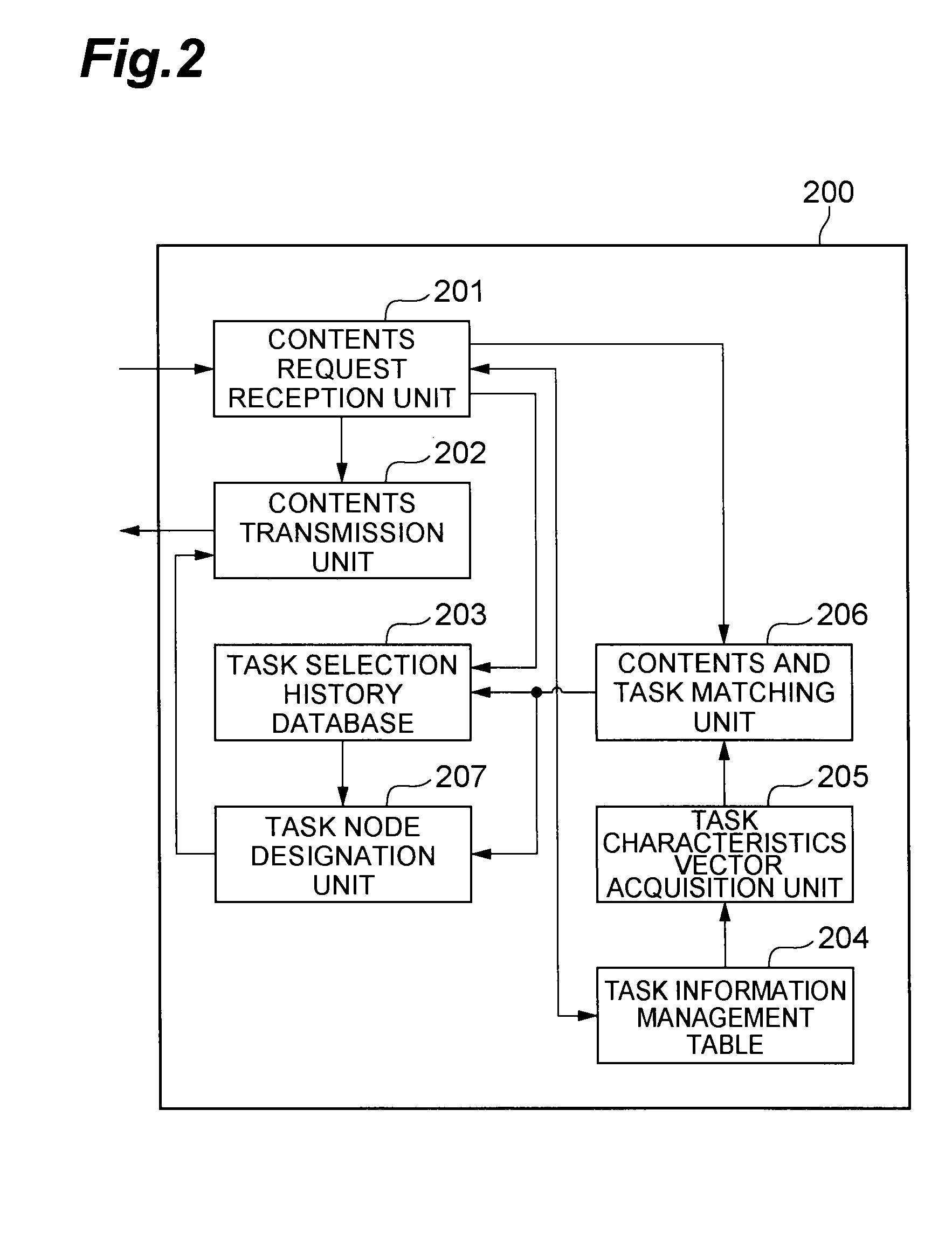 Information delivery apparatus and information delivery method