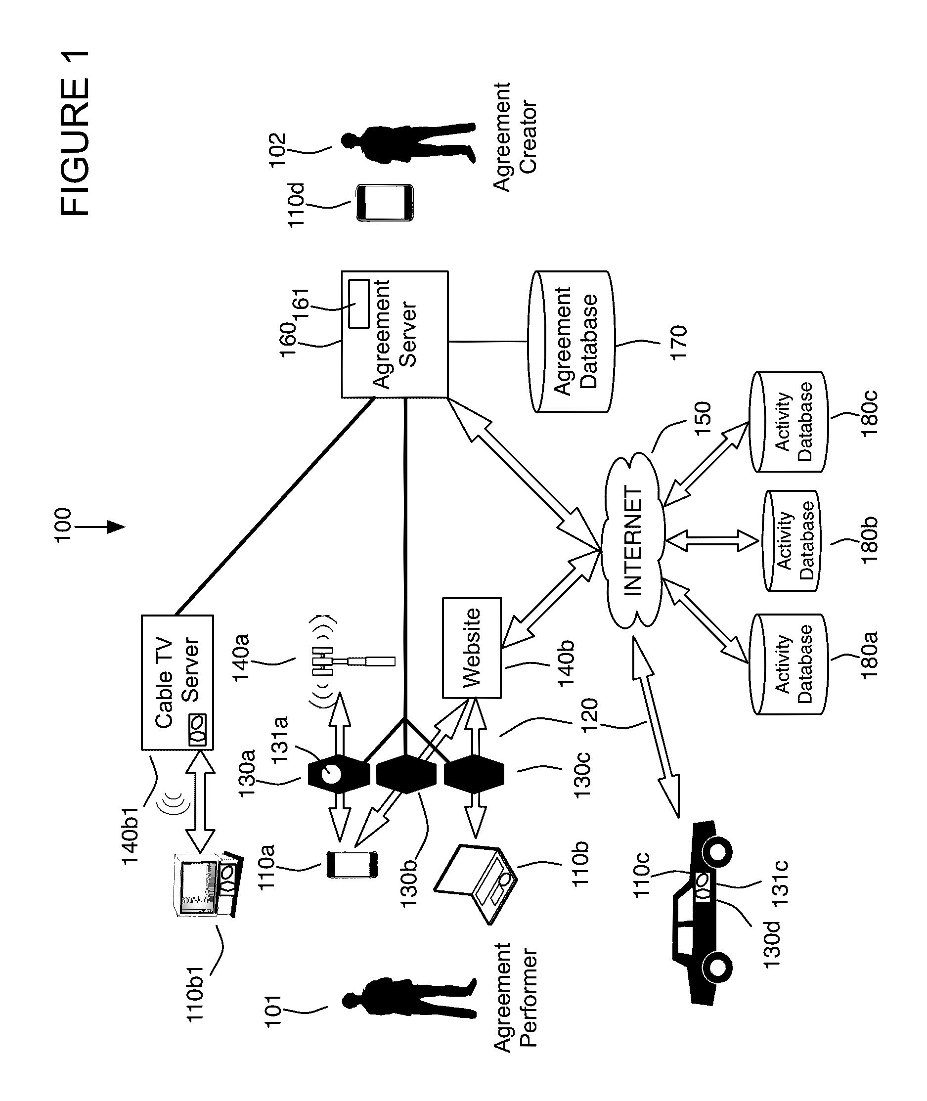 Information throttle based on compliance with electronic communication rules