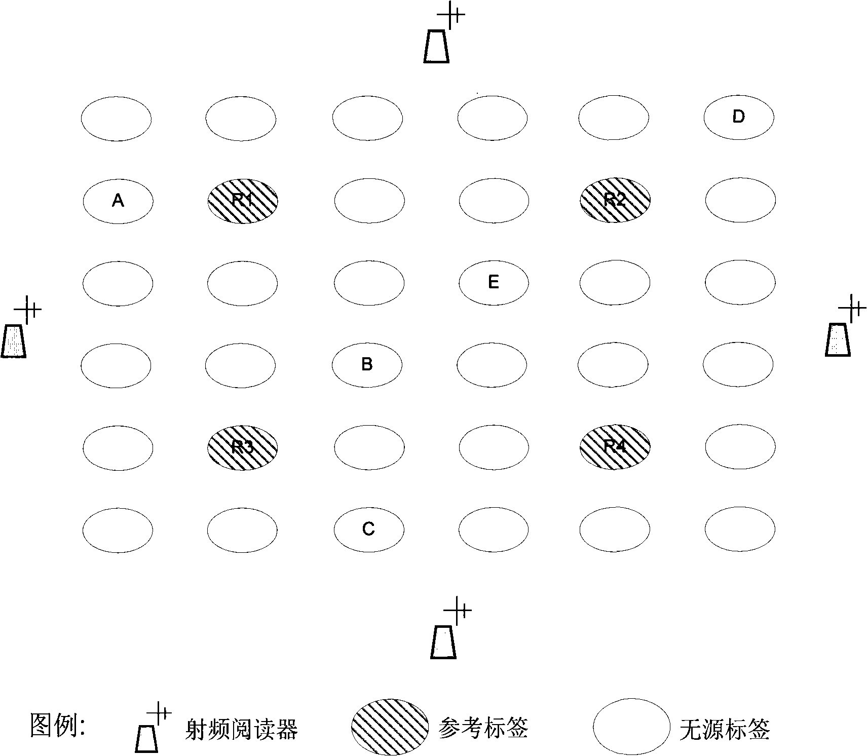 Method for monitoring automatization discriminating video