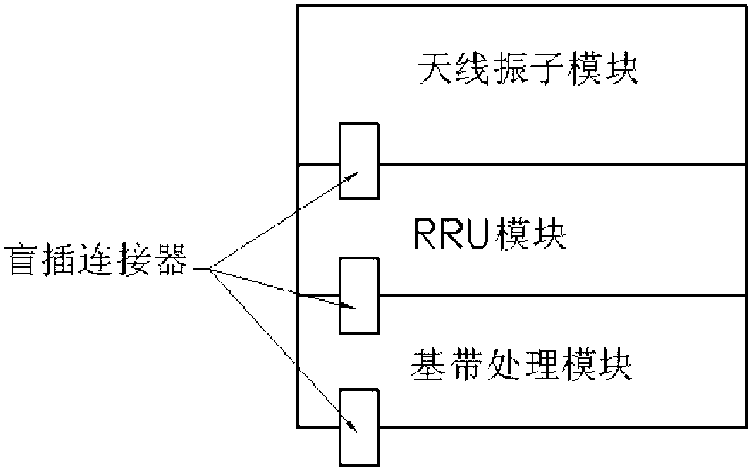 Active coverage unit and active coverage array formed by same