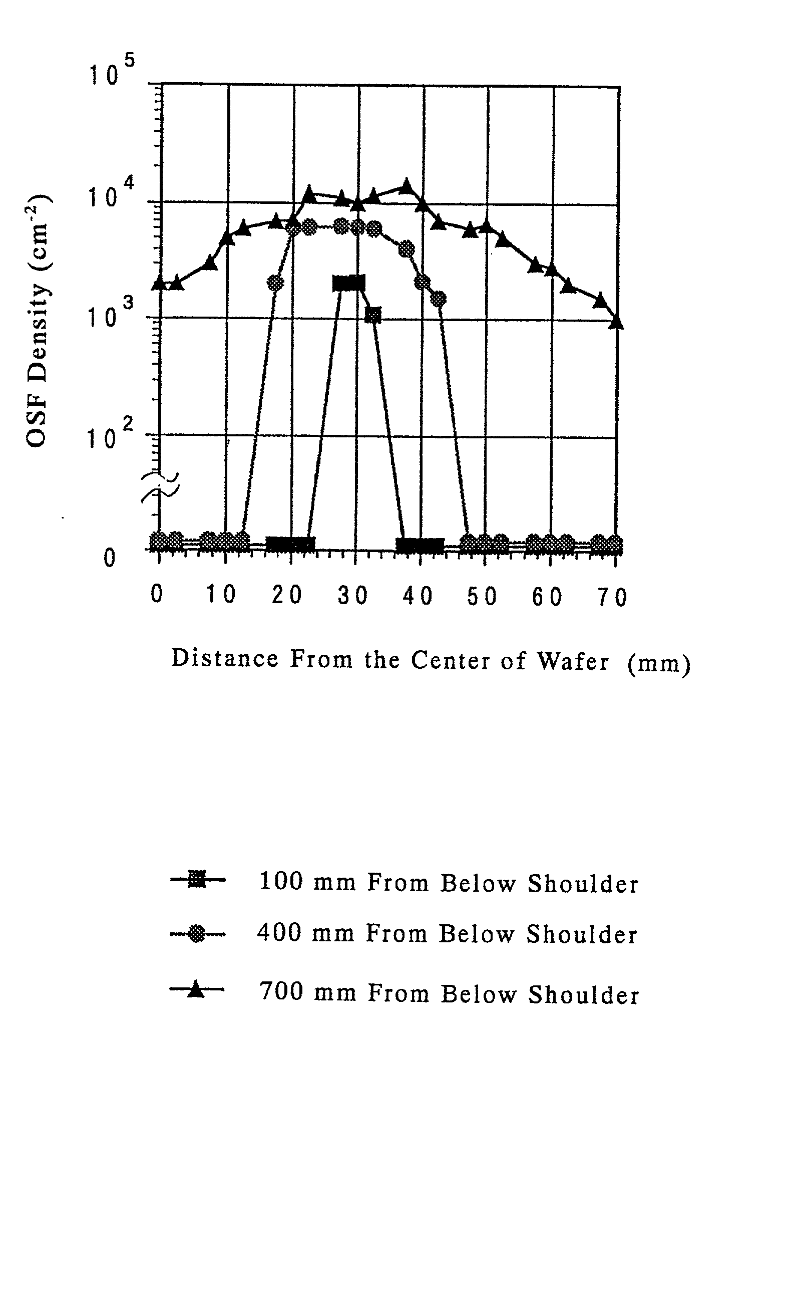 Silicon single crystal, silicon wafer, and epitaxial wafer