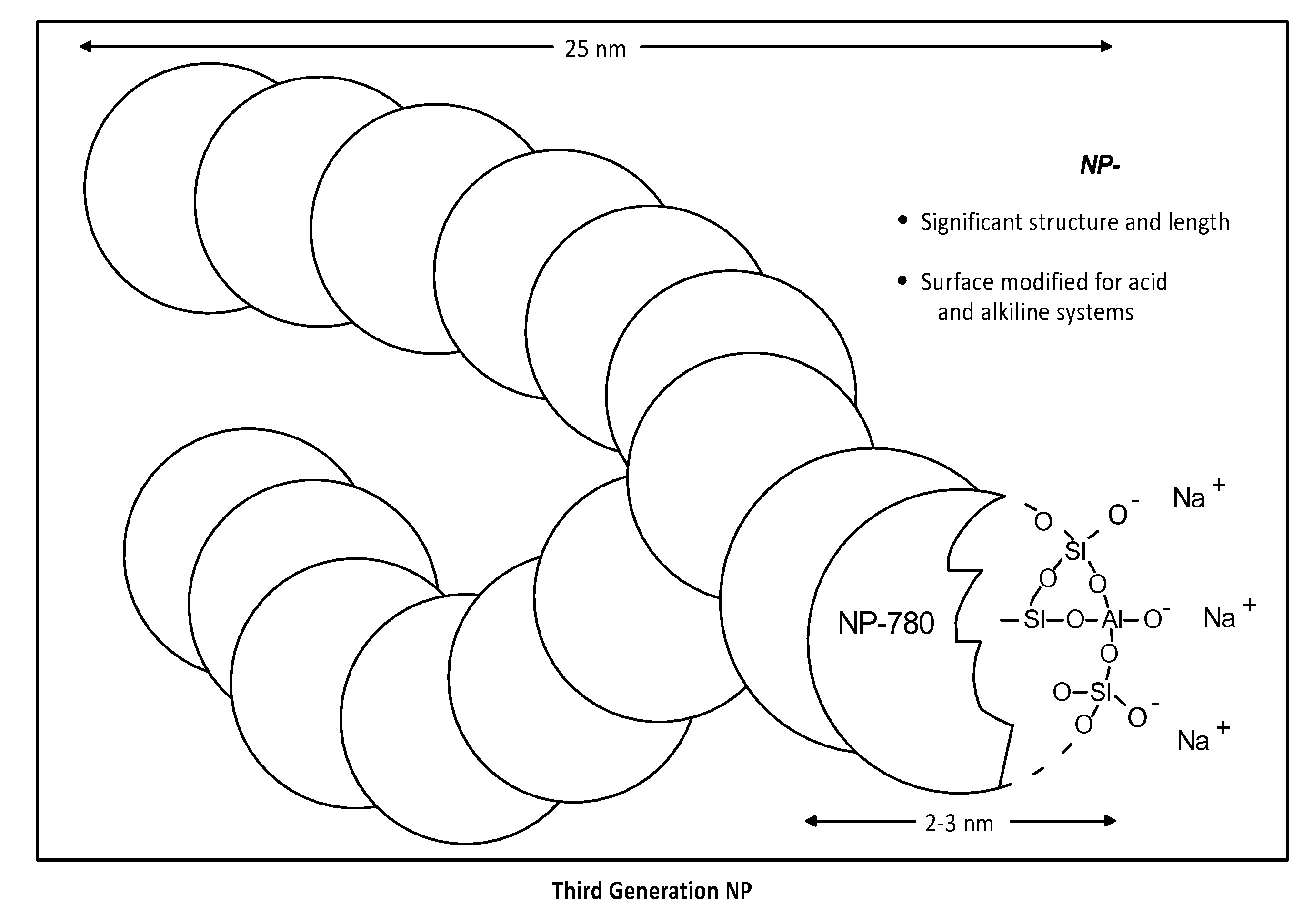 Process for improving optical properties of paper