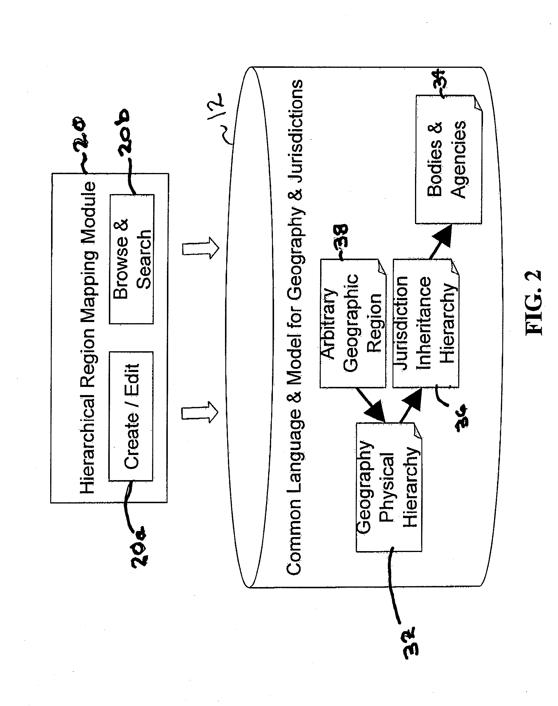 Method and apparatus to define and justify policy requirements using a legal reference library