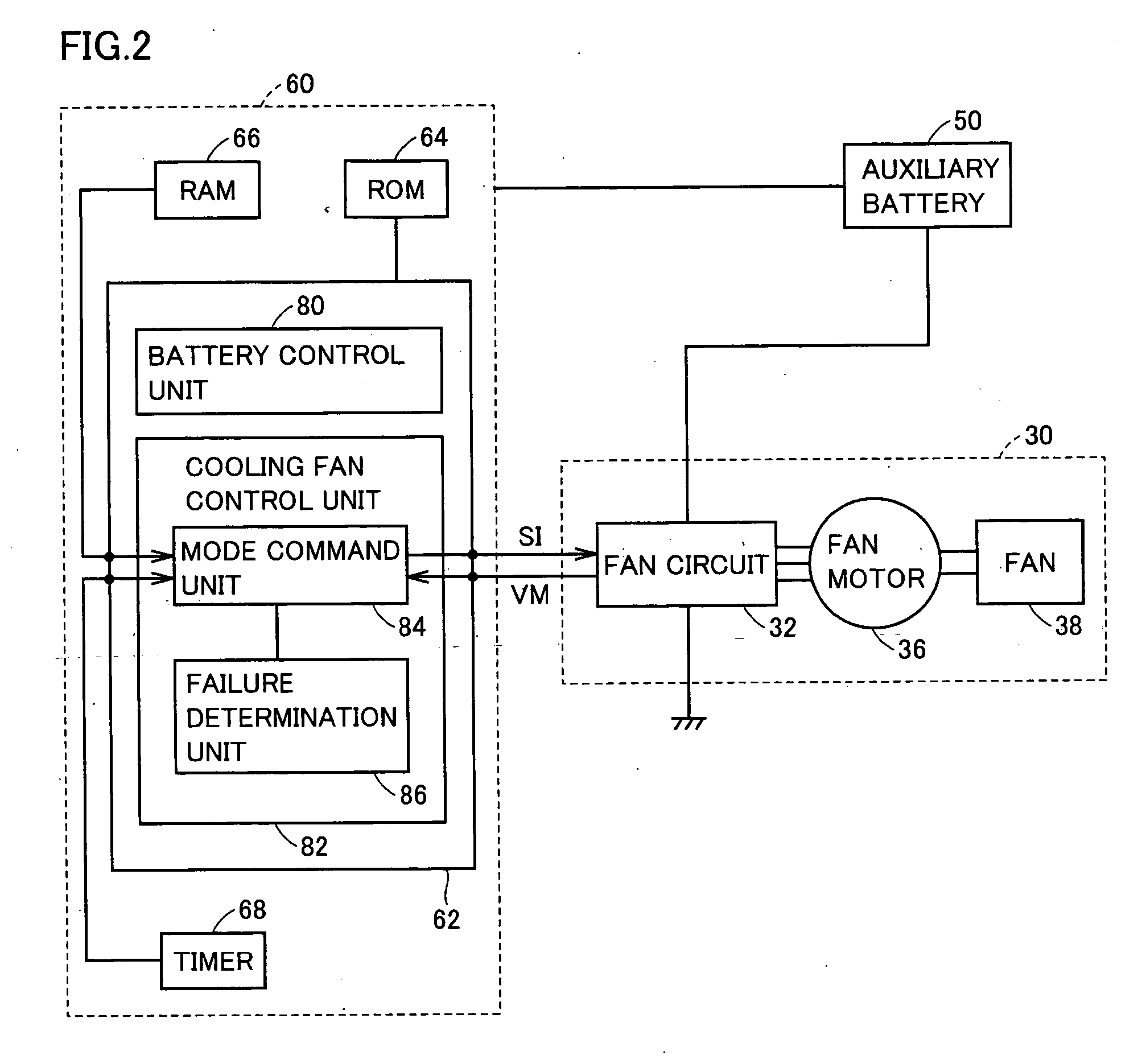 Cooling device controlling apparatus, cooling device failure detecting apparatus, cooling device failure detecting method, and computer readable recording medium recording program for causing computer to execute detection of failure of cooling device capable of detecting failure in short period efficiently