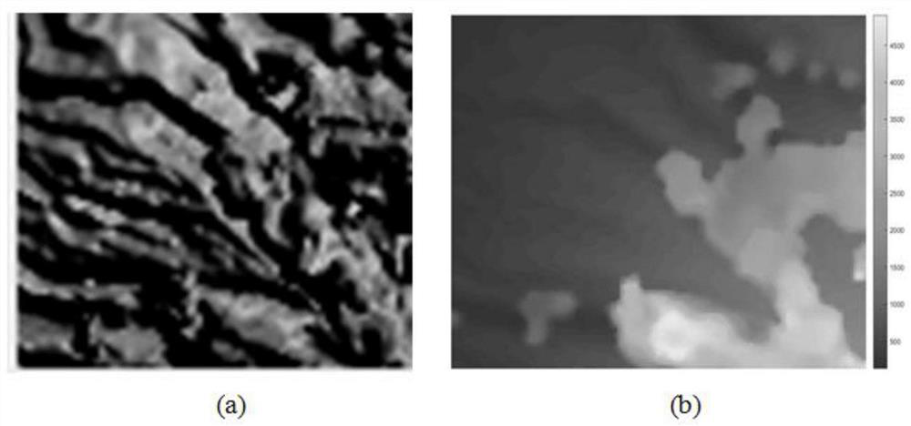 Complex terrain electromagnetic scattering rapid simulation method based on digital elevation map and GPU