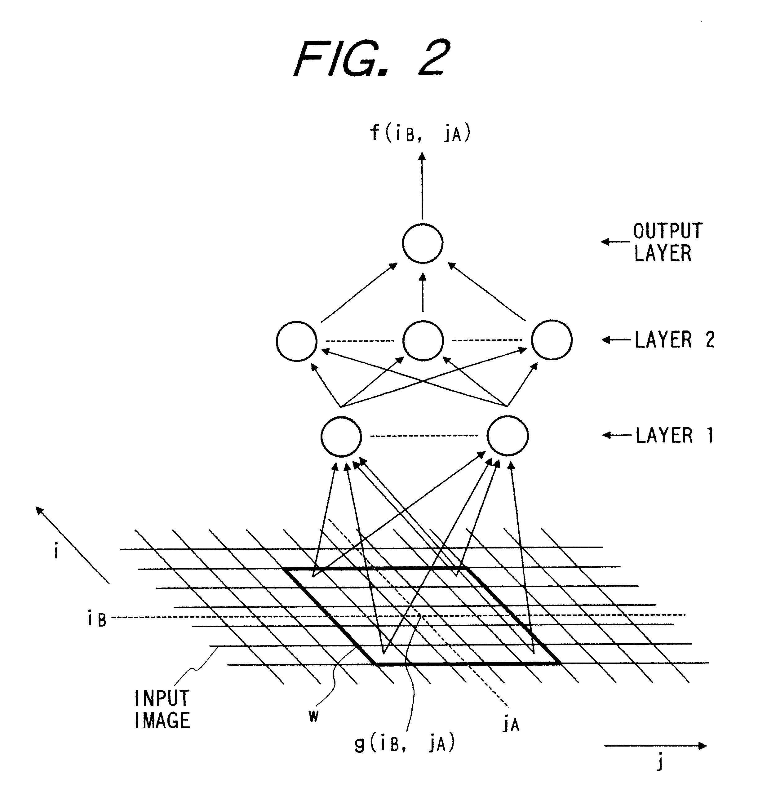 Neurofilter, and method of training same to operate on image data such as to discriminate between text and picture regions of an image which is expressed by image data