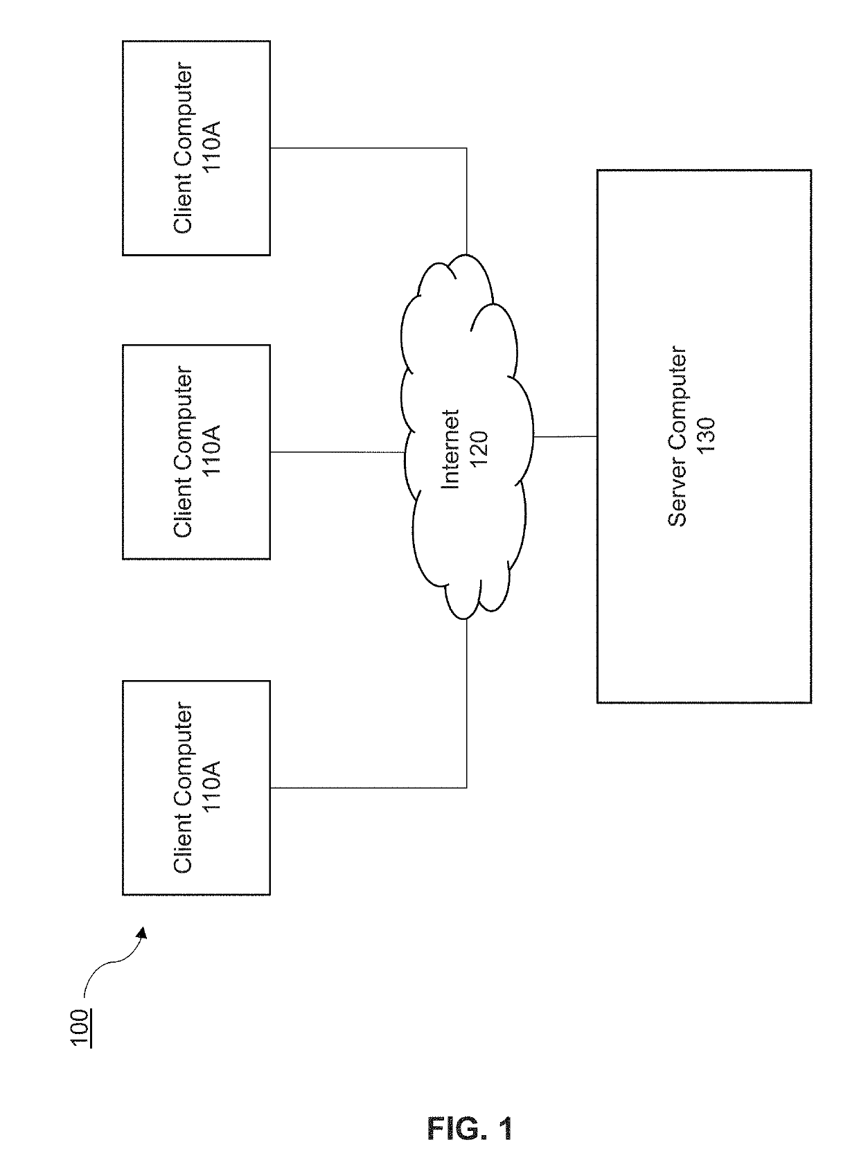 Oblivious parallel random access machine system and methods