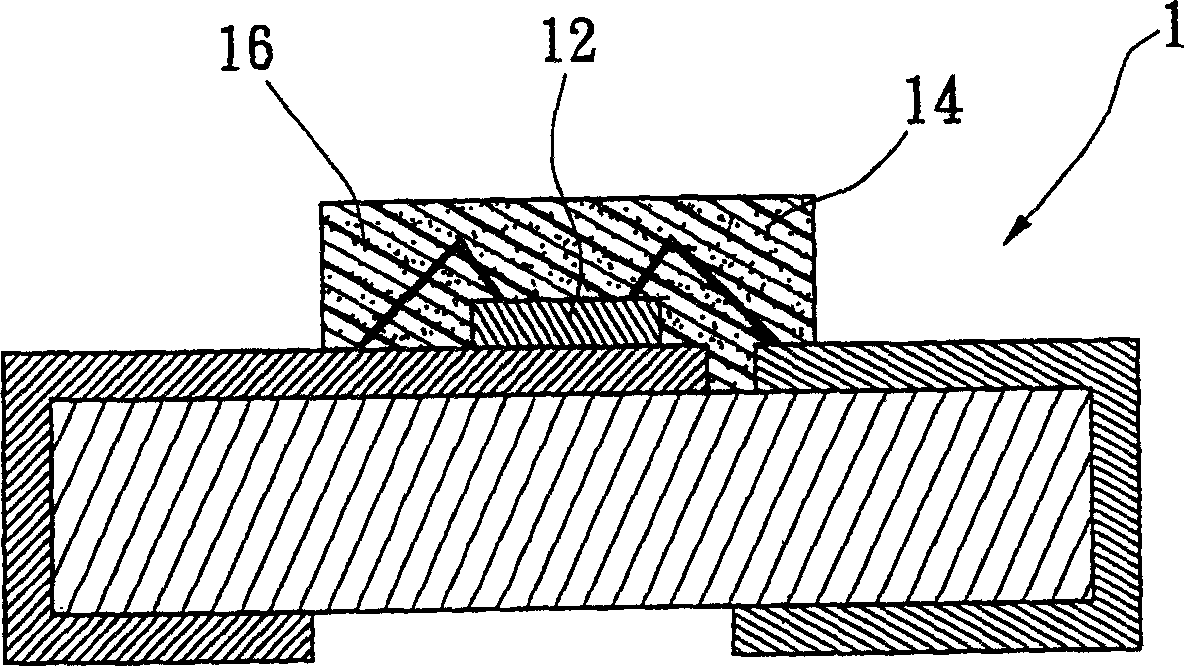 Light source structure of luminous diode