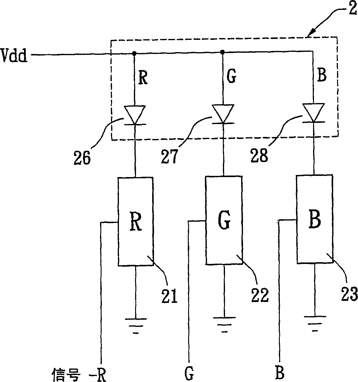 Light source structure of luminous diode