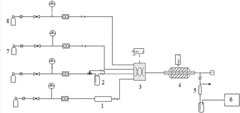 Humidity-adjustable and content-adjustable ozone purification evaluation system and method