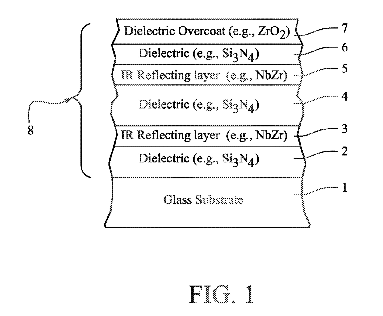 Grey colored heat treatable coated article having low solar factor value