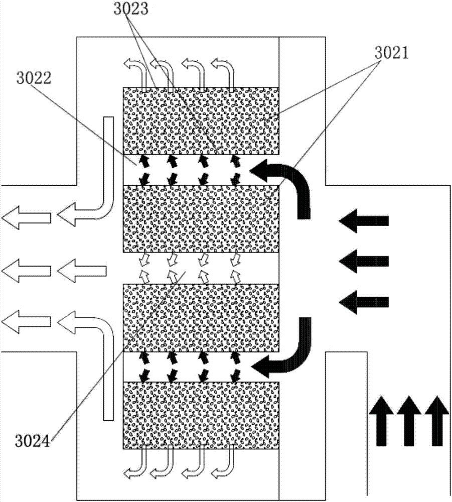 Multi-section heating multi-section tempering and drying airflow closed cycle heat pump drying system