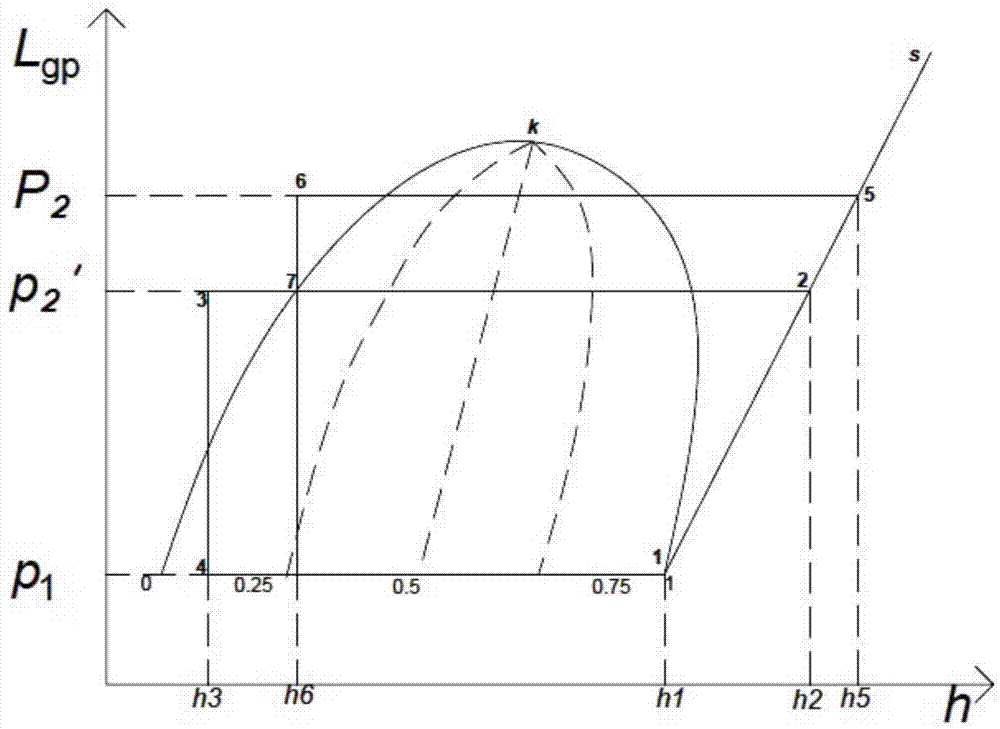 Multi-section heating multi-section tempering and drying airflow closed cycle heat pump drying system