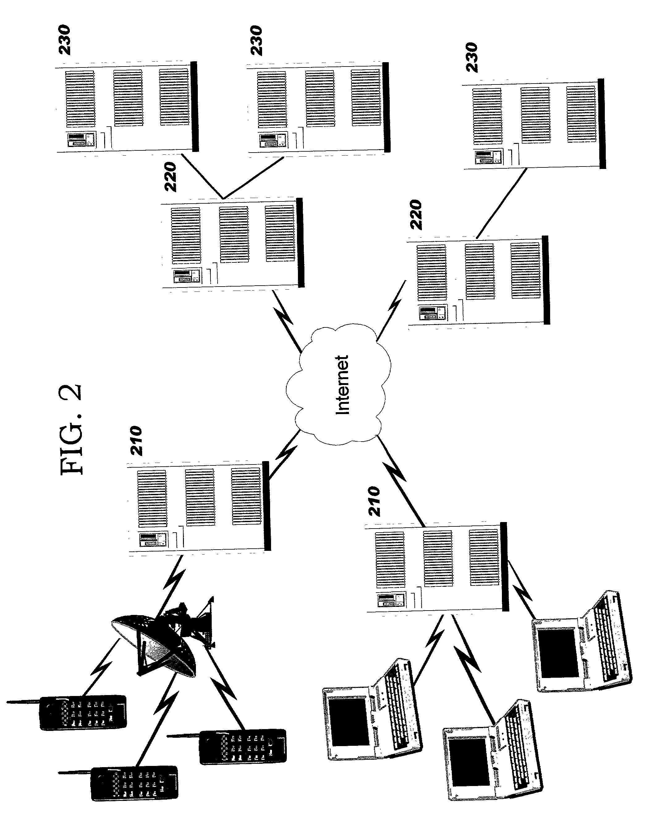 Clickstream data collection technique