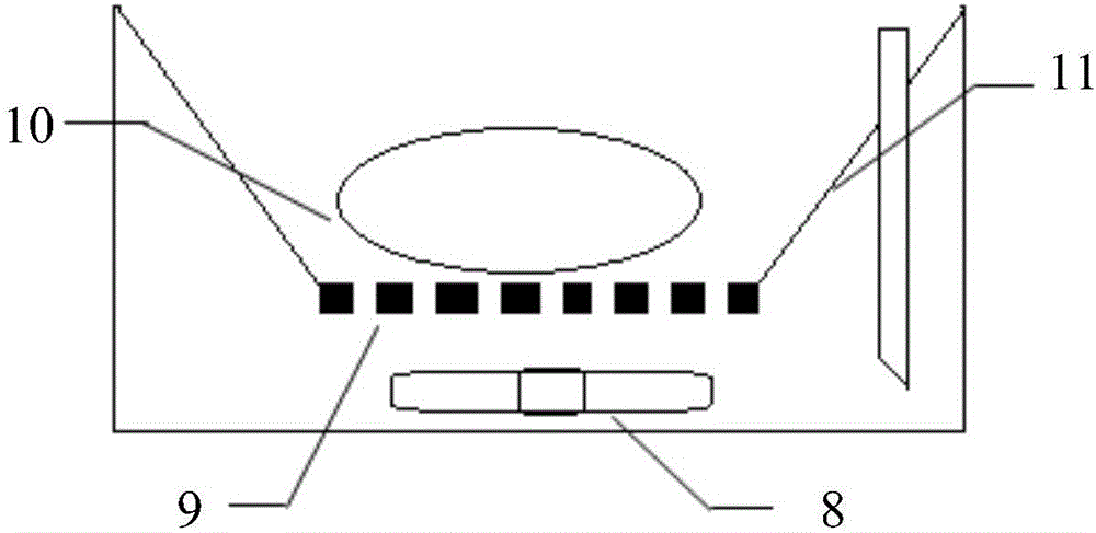 Oral dissolution simulation device for tobacco product