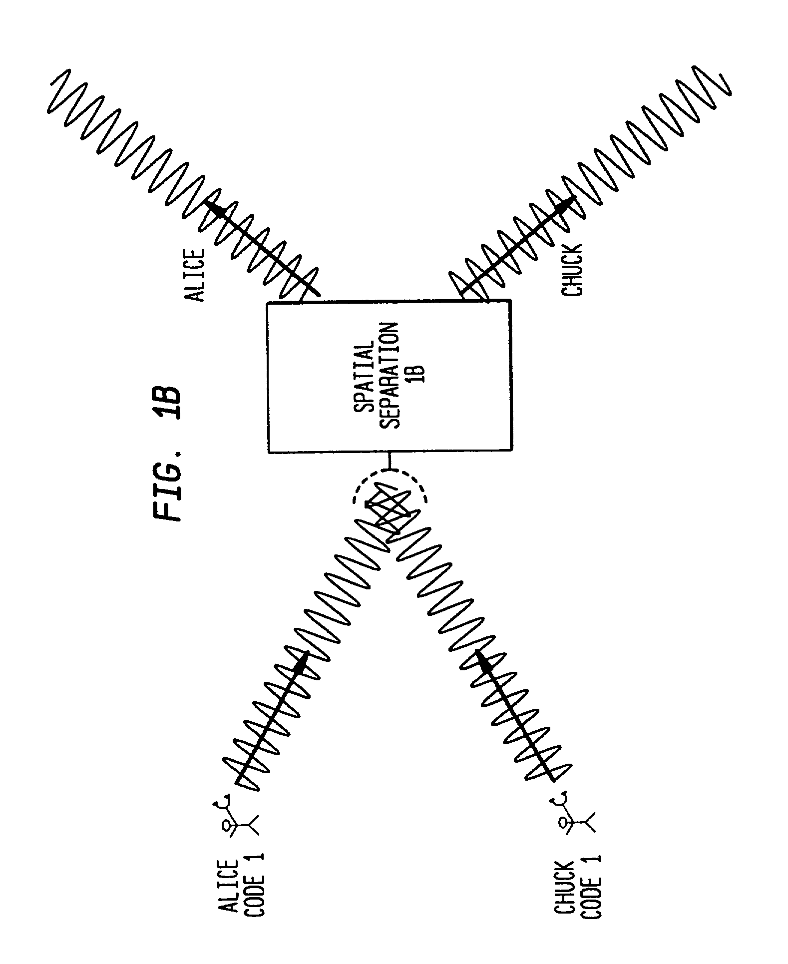 Highly bandwidth-efficient communications