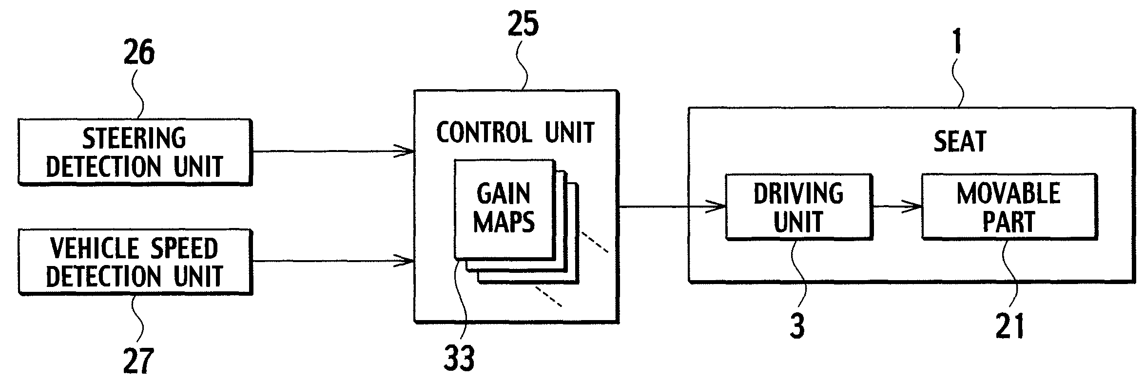 Driver's feeling control apparatus