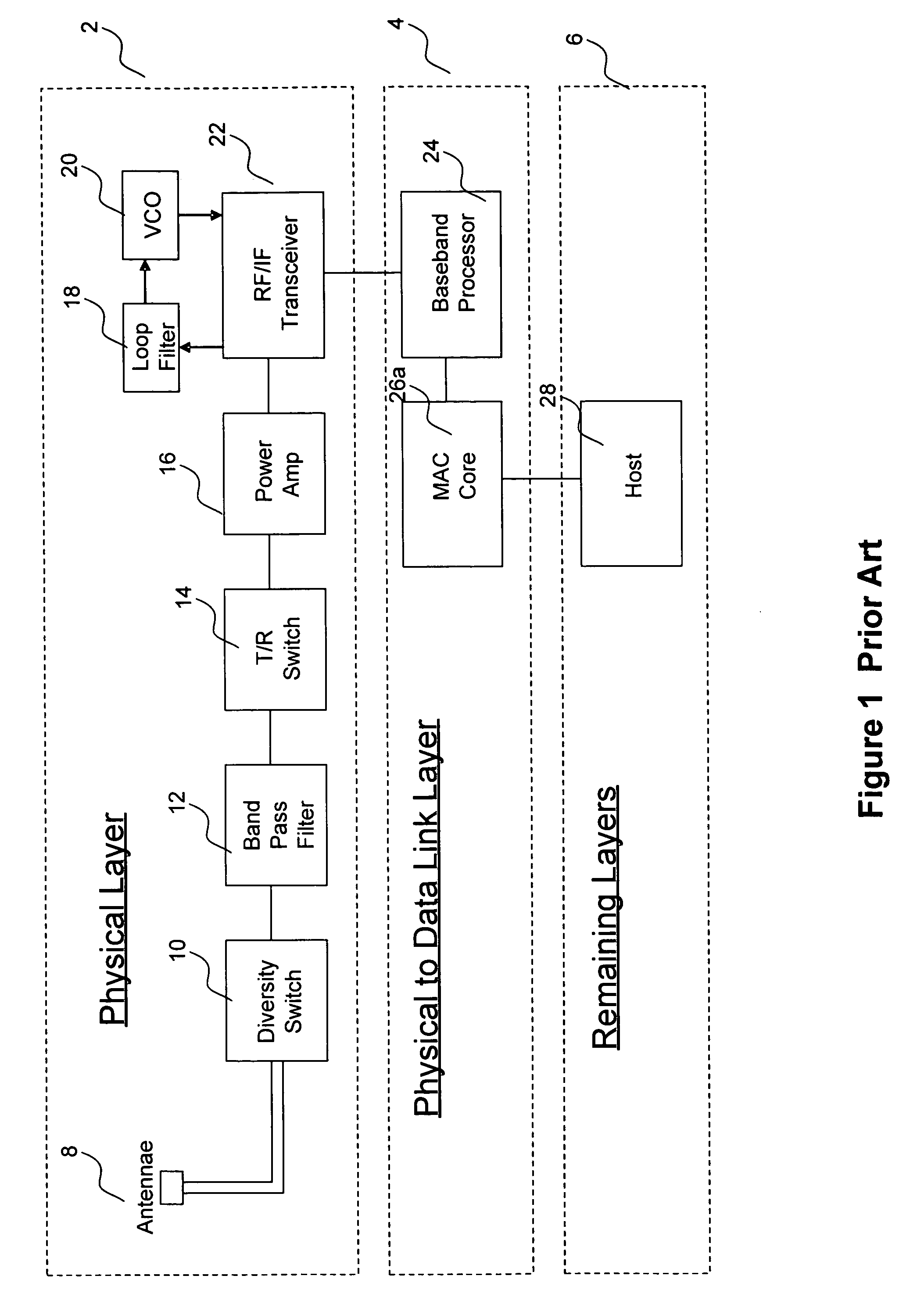 Wireless state machine and multiplexing method for concurrent ad-hoc and infrastructure mode service in wireless networking