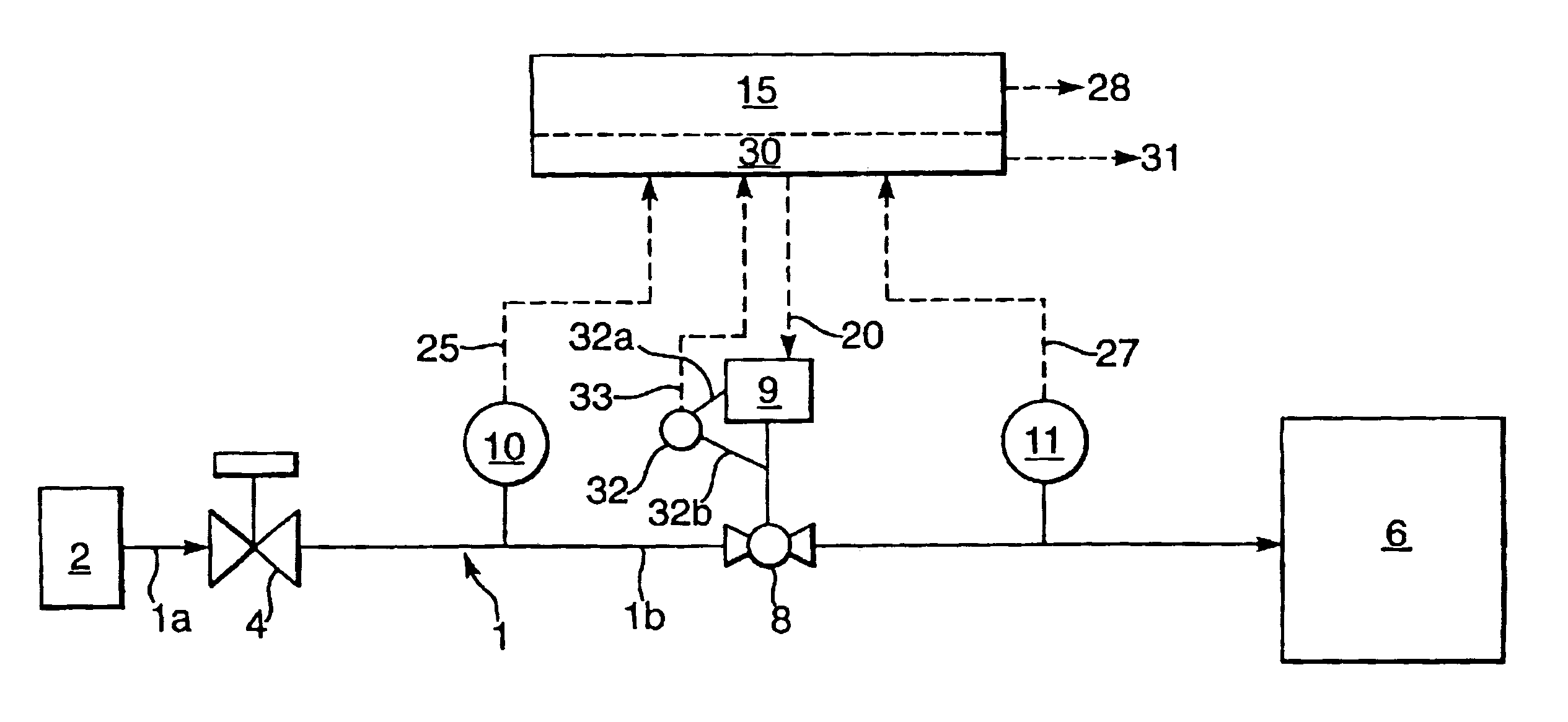 Over-pressure protection system