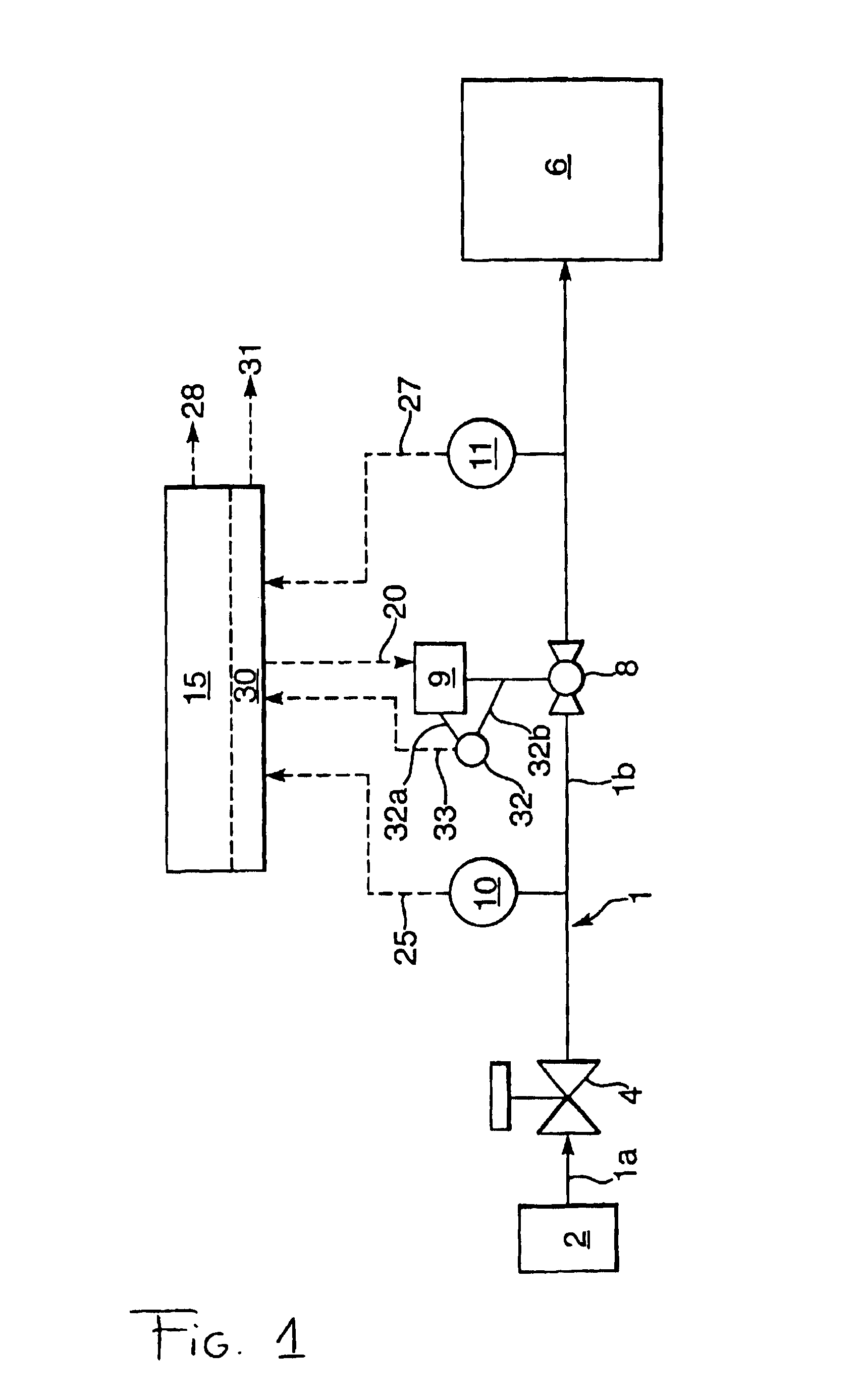 Over-pressure protection system