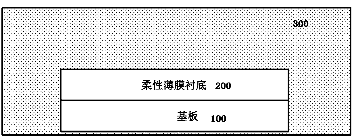 Dissociation agent, dissociation technique, flexible display device and production technique of flexible display device