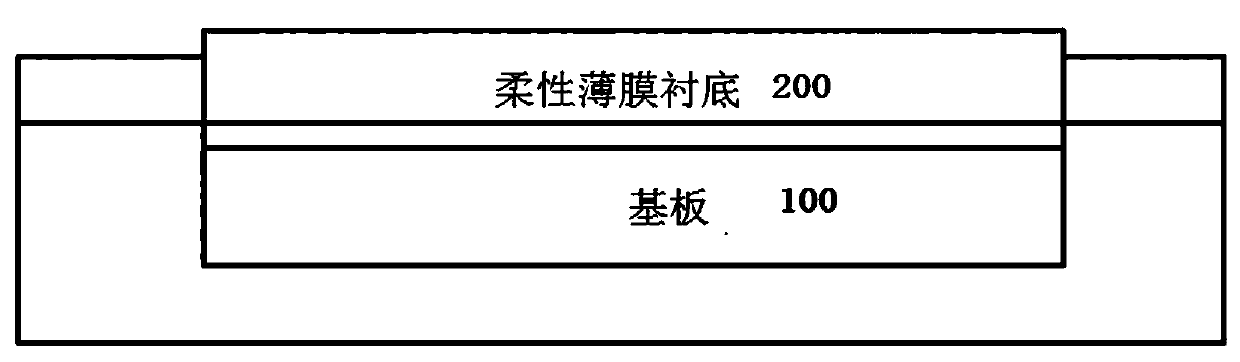 Dissociation agent, dissociation technique, flexible display device and production technique of flexible display device