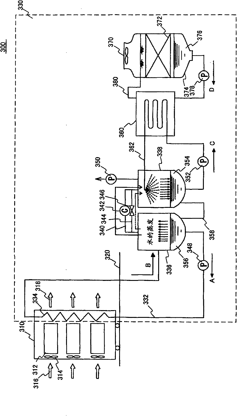 Apparatus and method for promoting cooling of electronic device racks using a water vapor compression system