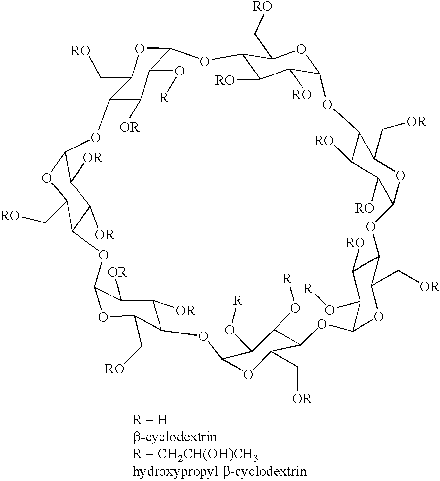 Controlled-release CNS modulating compositions and methods for the treatment of otic disorders