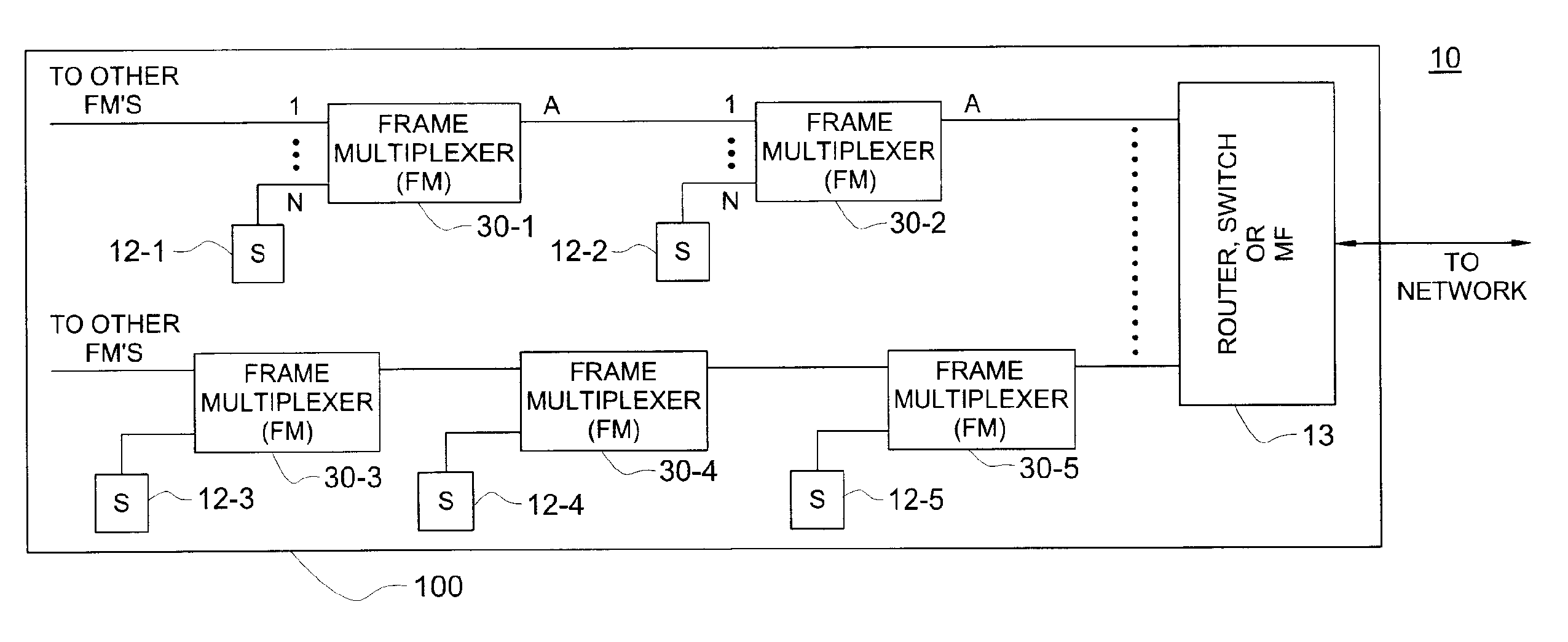 Systems and methods for increasing capacity in collision-based data networks