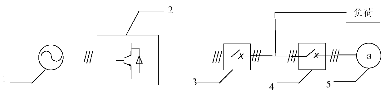 A shore power system and its grid-connected control method