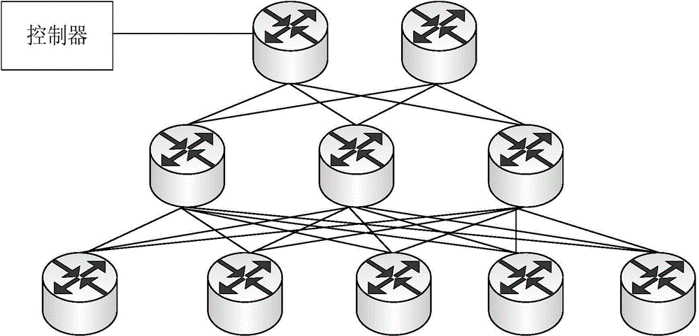 Multicast packet processing method and network device