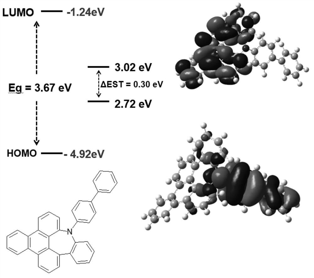 A nitrogen-containing seven-membered ring compound of Sanyaphenanthrene and its preparation method and application