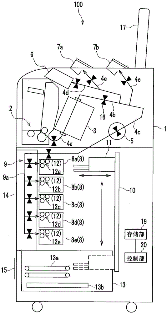 Paper processing device