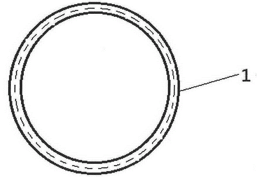 Multi-ring test sheet for rapid microbial detection, aseptic culture medium and preparation method of aseptic culture medium