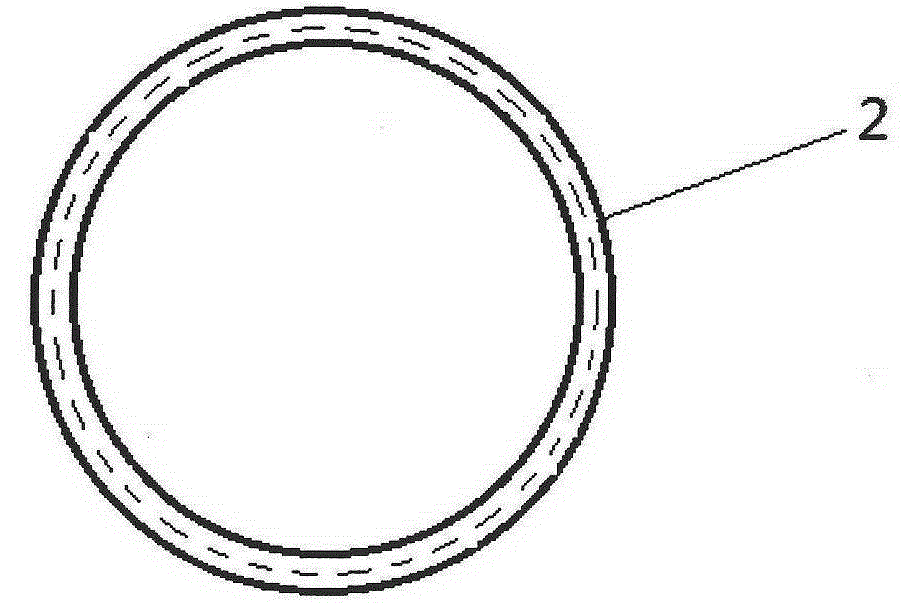 Multi-ring test sheet for rapid microbial detection, aseptic culture medium and preparation method of aseptic culture medium