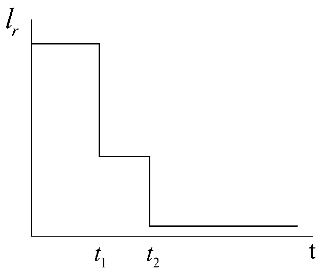 An automatic driving scene key target detection and extraction method based on deep learning