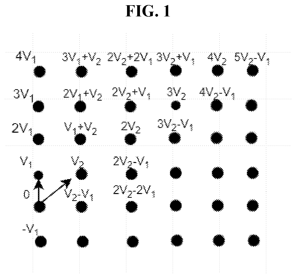 Post-quantum cryptographic communication protocol