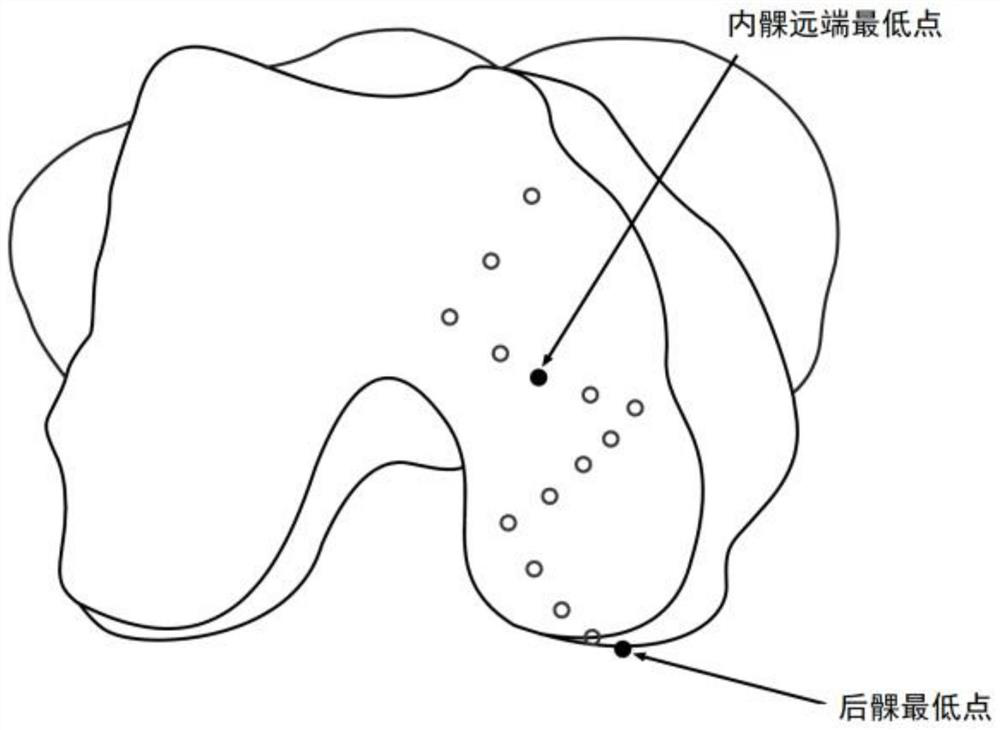 Intraoperative prosthesis recommendation method and system for knee joint surgical navigation system