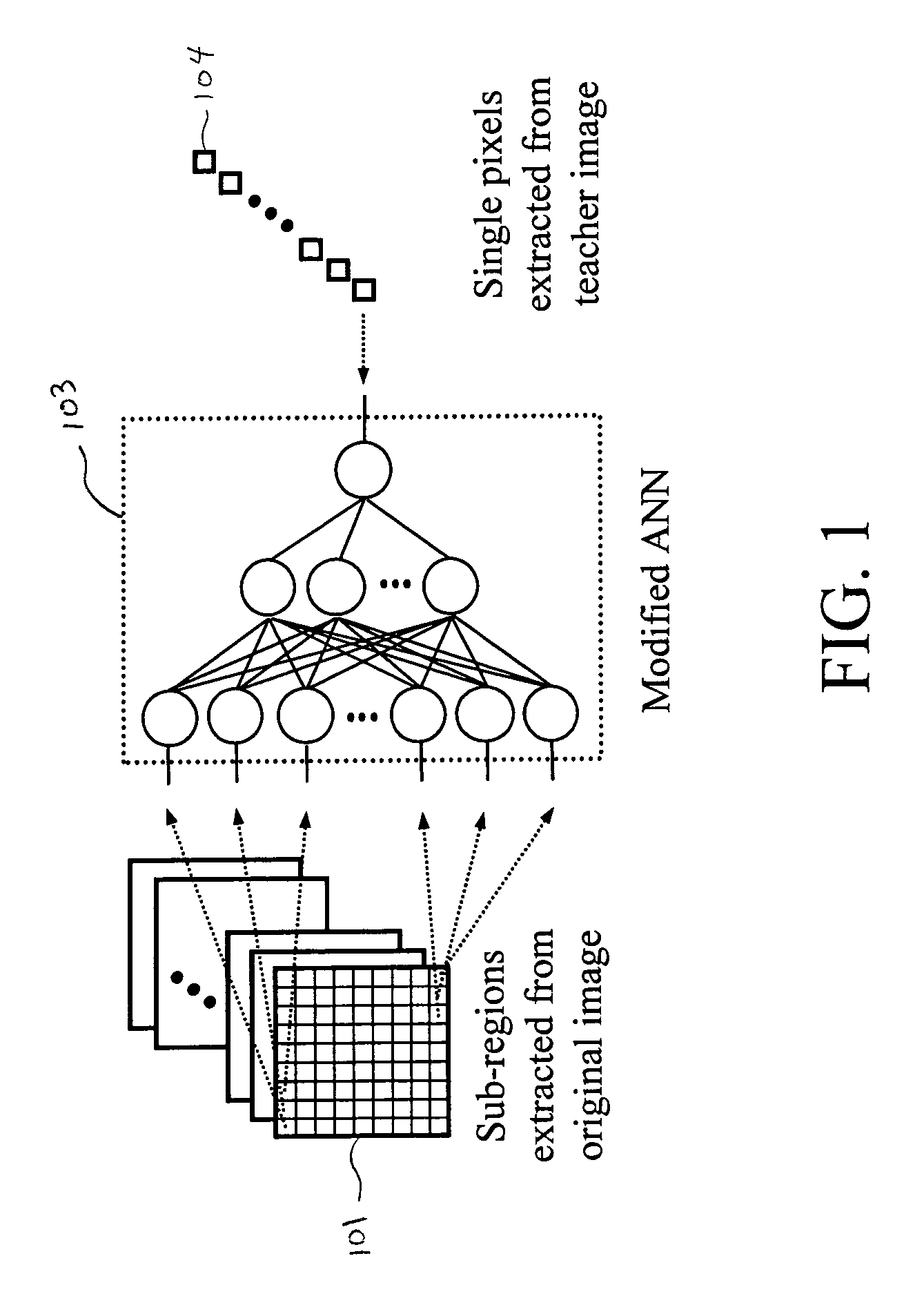 Image modification and detection using massive training artificial neural networks (MTANN)