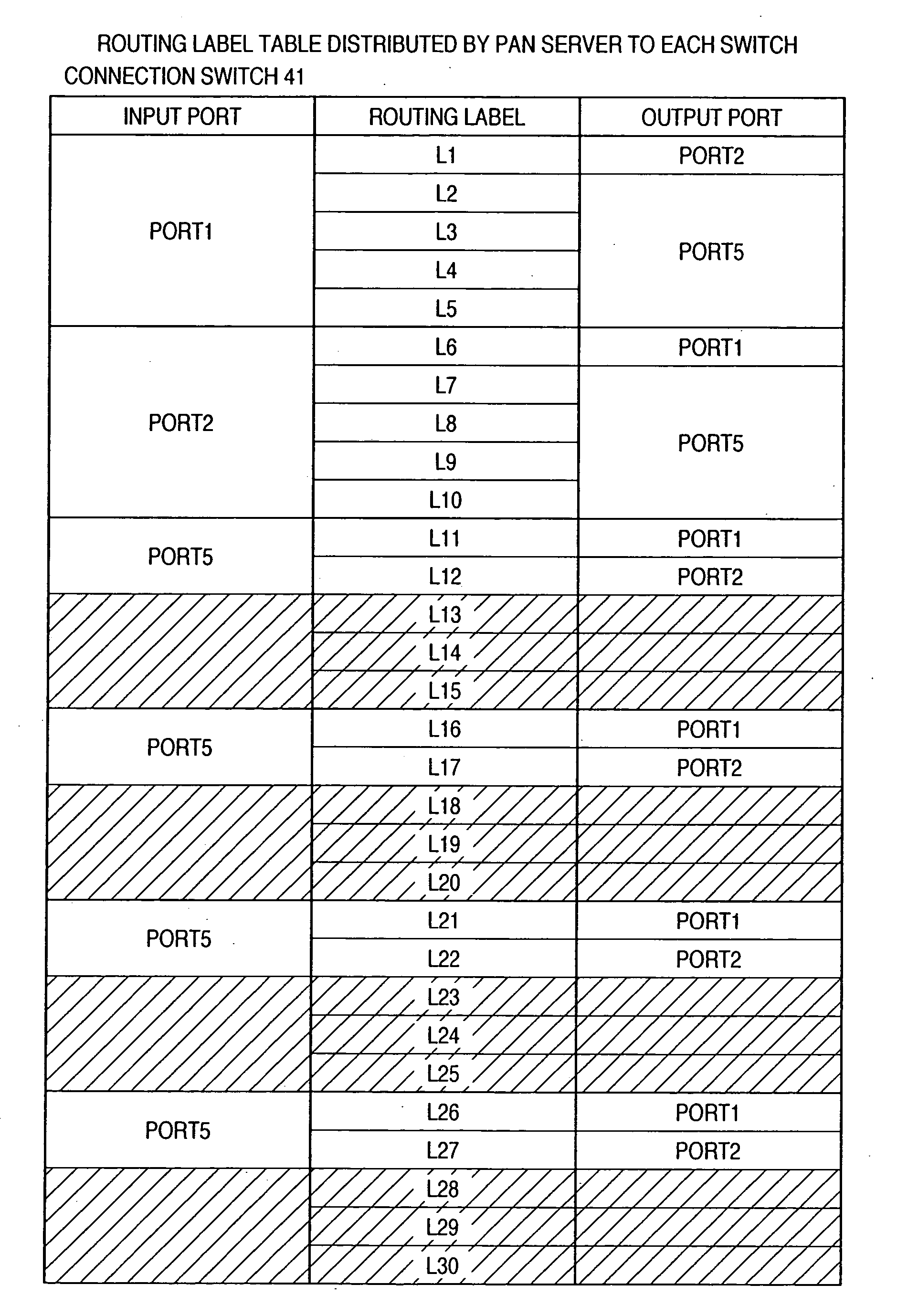 Network switching apparatus, route management server, network interface apparatus, control method therefor, computer program for route management server, and computer-readable storage medium