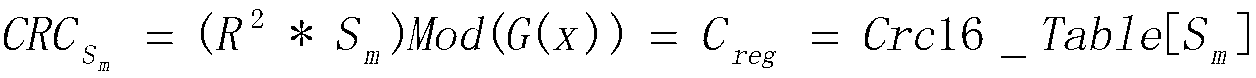 Cyclic redundancy check algorithm of non-integral byte data