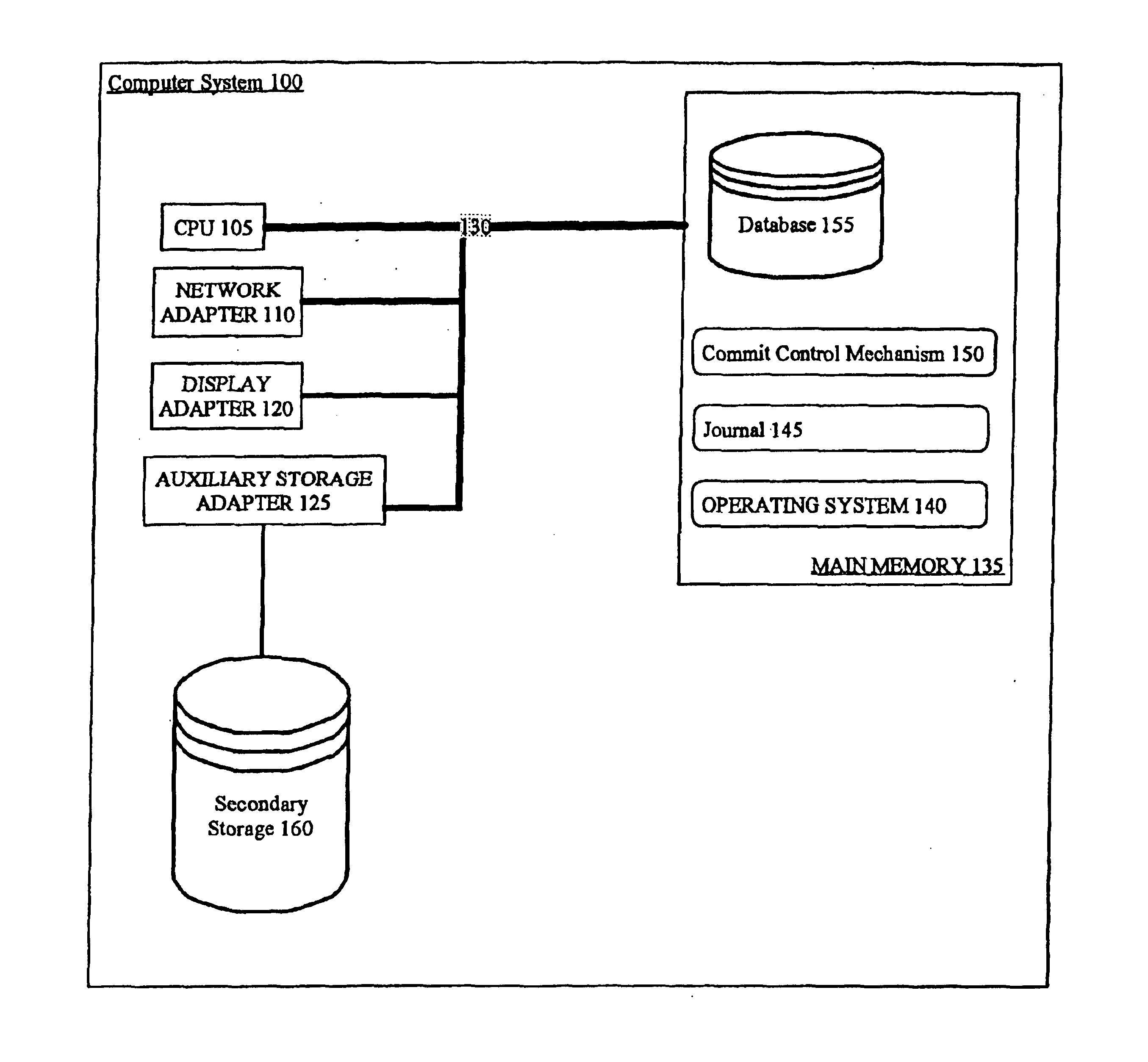 Database commit control mechanism that provides more efficient memory utilization through consideration of task priority