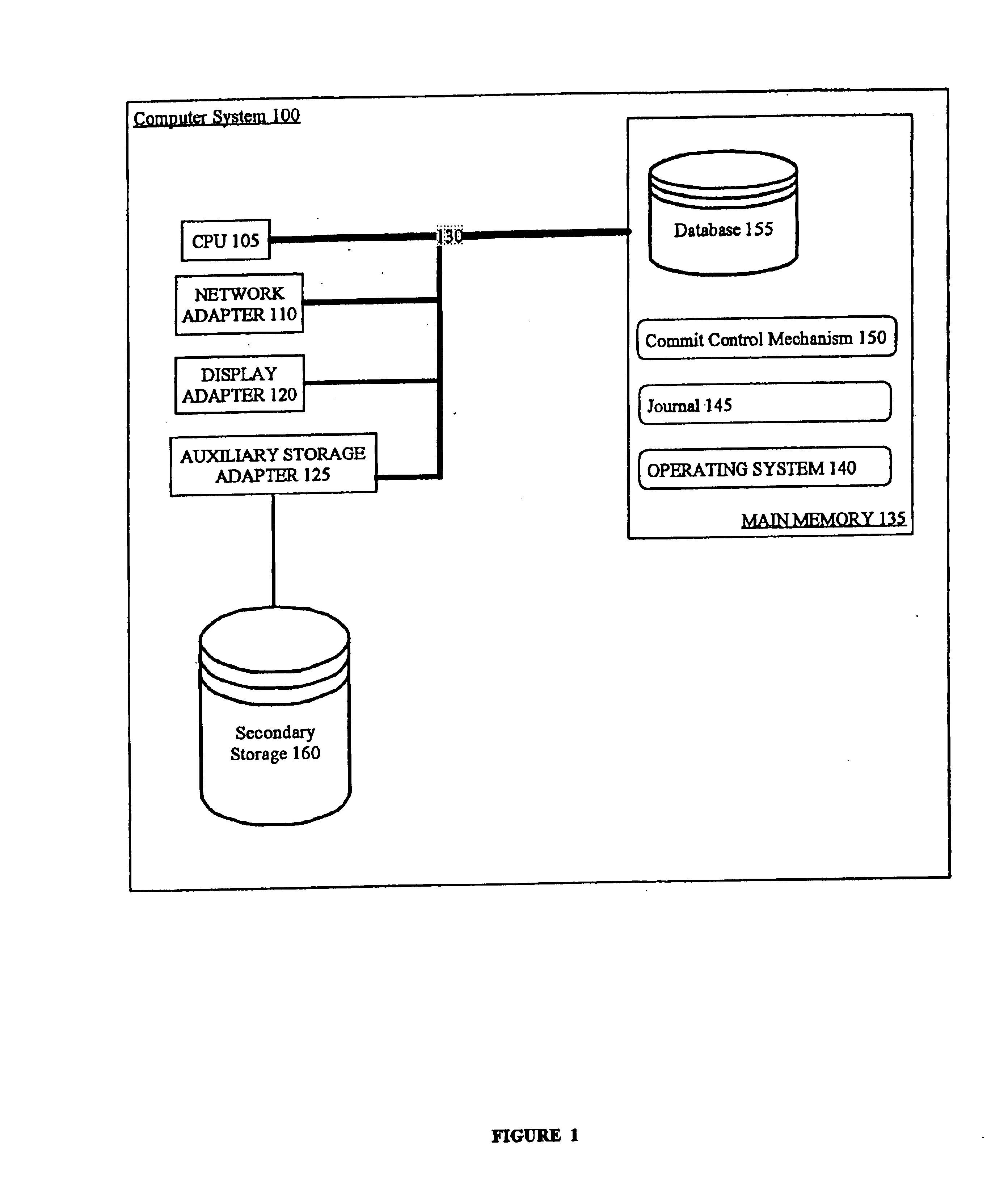 Database commit control mechanism that provides more efficient memory utilization through consideration of task priority