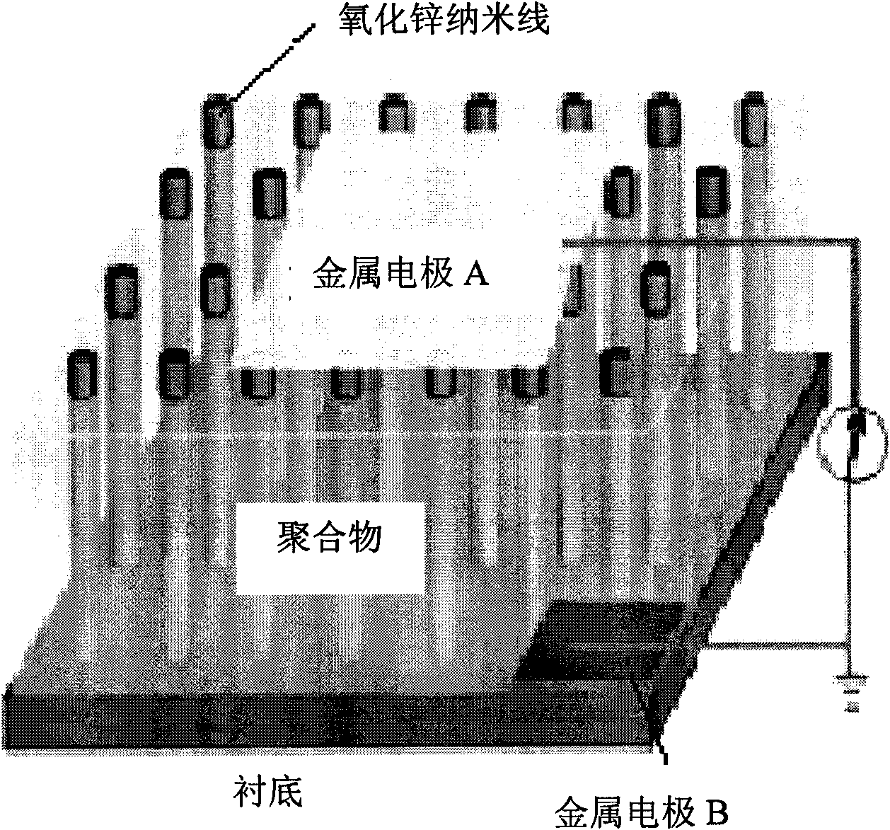 Zinc oxide nano wire/polymer nano composite energy converter and preparation method thereof