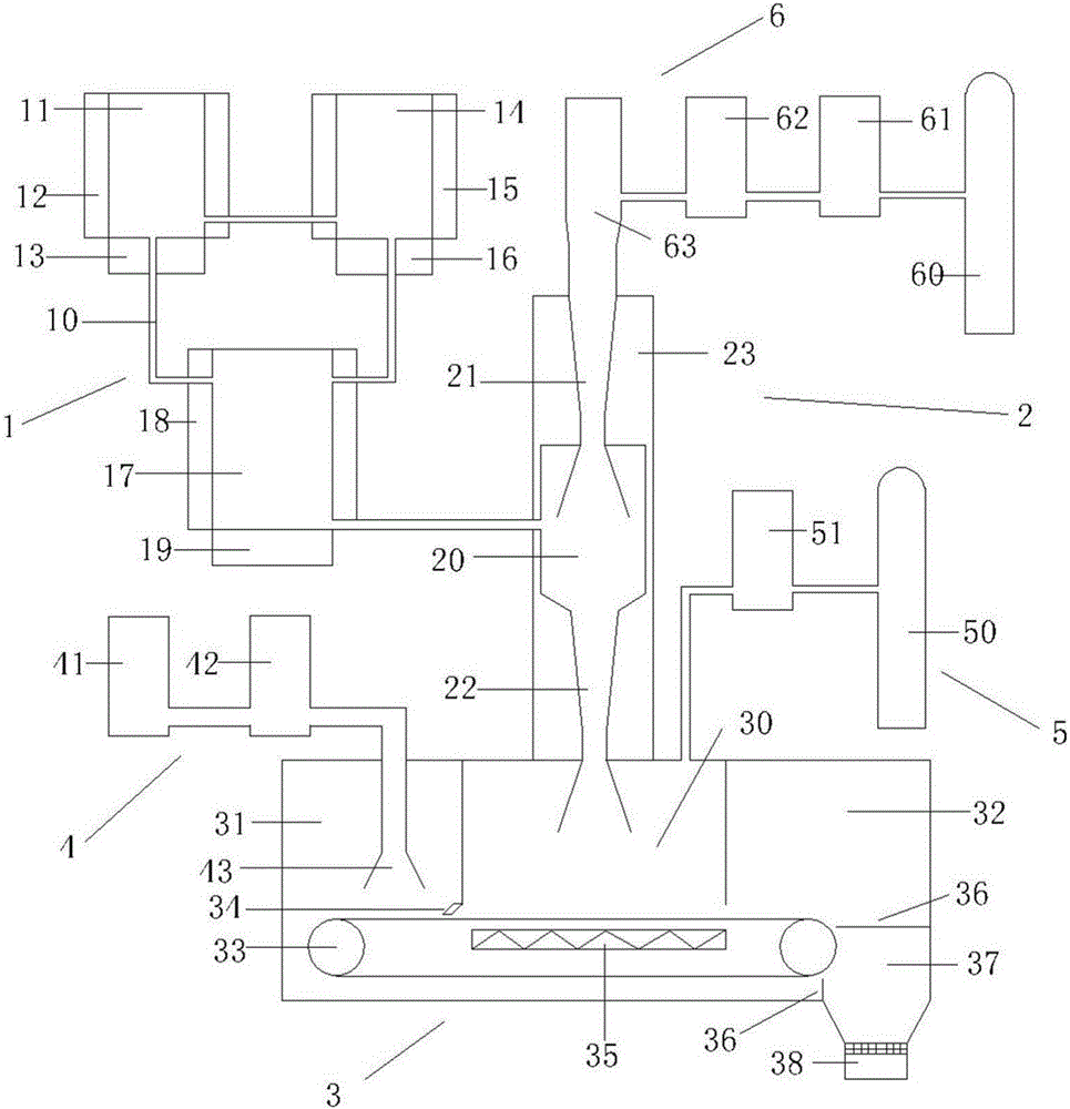 System for preparing powder with gas phase and liquid phase