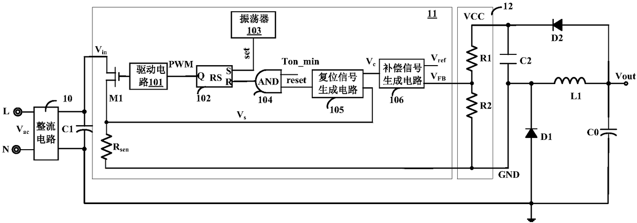 Overcurrent protection control circuit