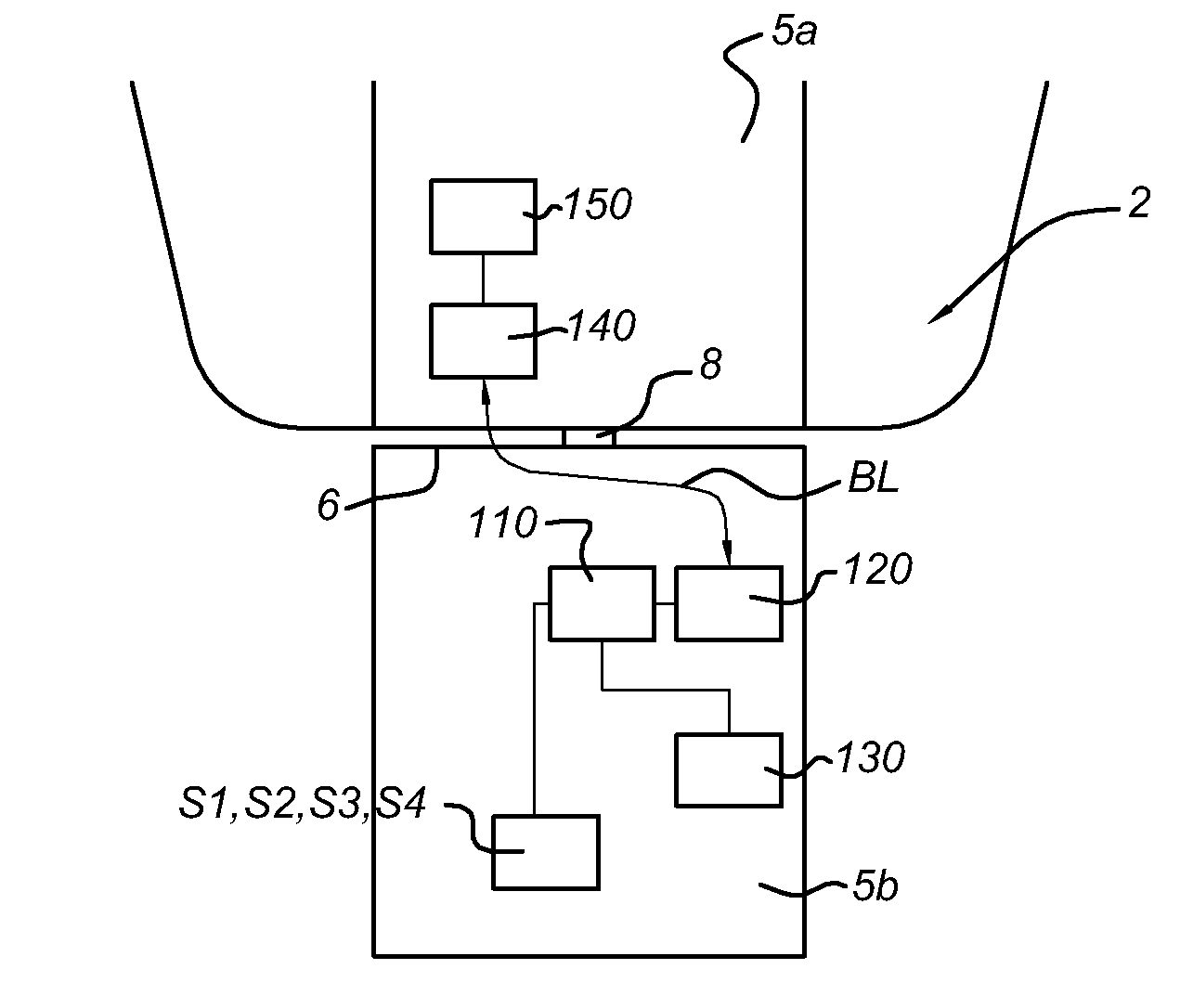 Telemetry system for ship propulsion systems